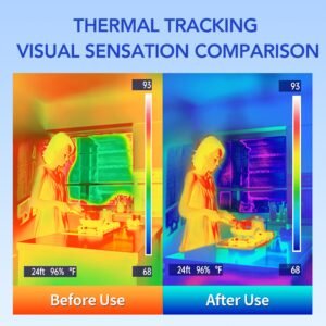 double débit d'air pour une fraîcheur pure, refroidisseur de bureau à refroidissement semi conducteur et ventilateur humidificateur portable à brume glacée convient aux maisons et cuisines. avec plusieurs vitesses de vent et trois modes de pulvérisation, ses pales de ventilateur bioniques