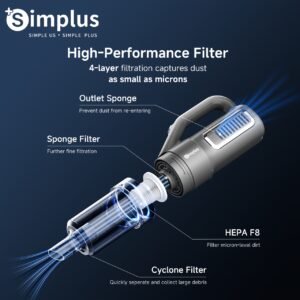 aspirateur simplus 16000pa pour la maison, petit, à forte aspiration, aspirateur filaire puissant, 400w haute puissance, nettoyage efficace, aspiration cyclonique inégalée, dépoussiérage, grand réservoir à poussière, facile à démonter et à nettoyer, cordon de 4 mètres, utilisation libre