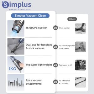 aspirateur simplus 16000pa pour la maison, petit, à forte aspiration, aspirateur filaire puissant, 400w haute puissance, nettoyage efficace, aspiration cyclonique inégalée, dépoussiérage, grand réservoir à poussière, facile à démonter et à nettoyer, cordon de 4 mètres, utilisation libre
