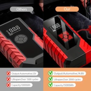 alimentation de démarrage d'urgence portable 15000a, chargeur de batterie de voiture 14,8v, pompe à air en option, démarreur d'urgence, modes multiples, accessoires et outils d'alimentation de démarrage, avec sorties usb type c et usb, charge rapide