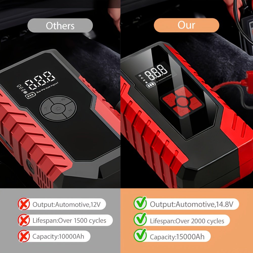 alimentation de démarrage d'urgence portable 15000a, chargeur de batterie de voiture 14,8v, pompe à air en option, démarreur d'urgence, modes multiples, accessoires et outils d'alimentation de démarrage, avec sorties usb type c et usb, charge rapide alimentation de démarrage d'urgence portable 15000a, chargeur de batterie de voiture 14,8v, pompe à air en option, démarreur d'urgence, modes multiples, accessoires et outils d'alimentation de démarrage, avec sorties usb type c et usb, charge rapide
